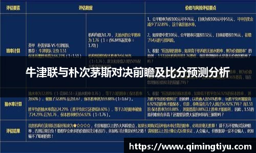 betway必威西汉姆联