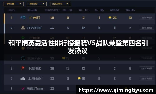 betway必威西汉姆联